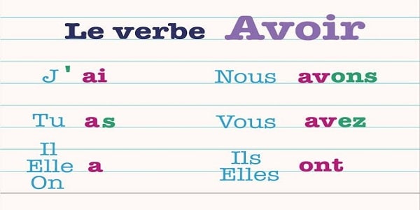 یادگیری صرف فعل زبان فرانسه