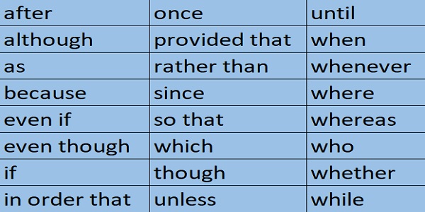  در رایتینگ آیلتسGrammatical Range and Accuracy چیست؟