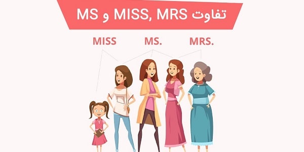 خانم به انگلیسی در حالت های مختلف Ms، Miss و Mrs