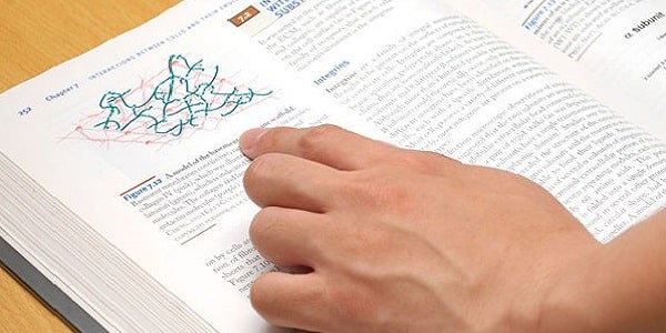 اشاره با انگشت در تند خوانی